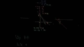 Nilai maksimum dari fungsi objektif f(x, y... | Erlangga X-Pres | Kelas 12 | 4 | Ujian Nasional