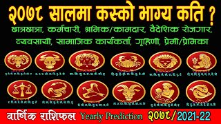 2078 Barsik Rashifal Nepali || २०७८ सालको वार्षिक राशिफल || Krishna Prasad Koirala | AnnualHoroscope