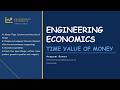TVOM (4): Solved Numericals (Past Year and Imp. Questions) - Engineering Economics (New Syllabus)