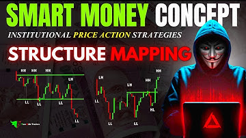 Structure Mapping : Identify Trend, Breakout & Breakdown On Charts 🎯 | Smart Money Concepts