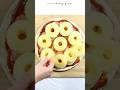 Italians Vs Howtobasic Italians Vs Howtobasic