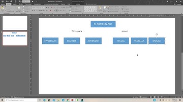 Crear mapa conceptual en Powerpoint
