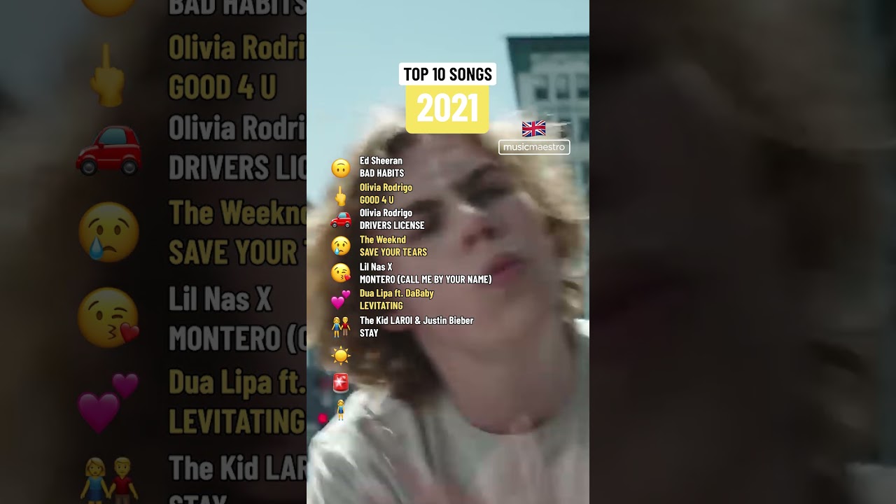 ⏪ Top Songs in 2021 