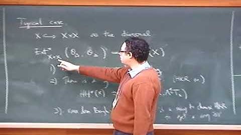 Andrei Caldararu (University of Wisconsin) / A conjecture of Duflo and the Ext algebra of branes