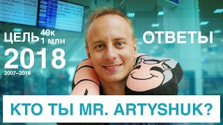 видео Создание и раскрутка статейного сайта под заработок