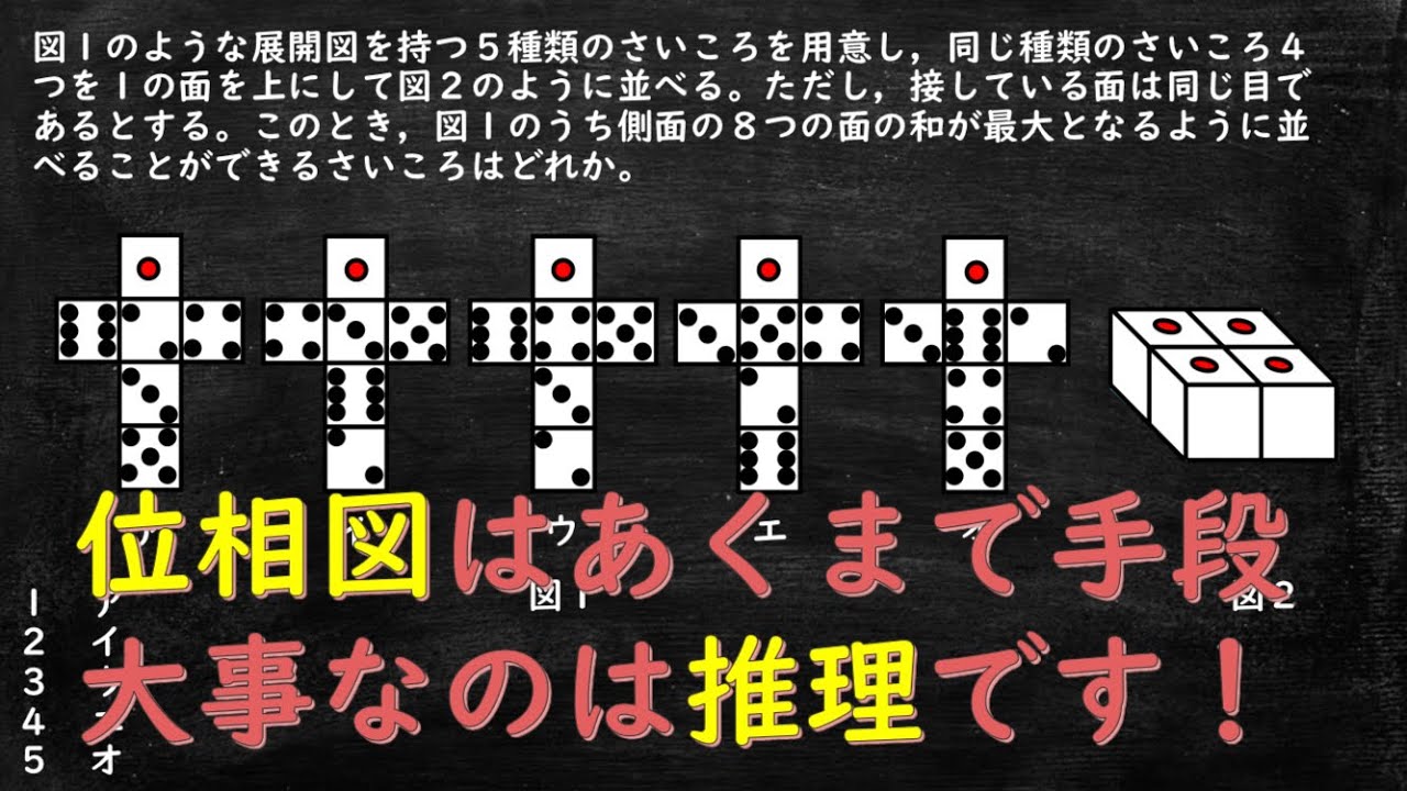 数的処理 サイコロの問題で大事なのは推理 位相図は解くための手段でしかないよ 公務員試験 Youtube 数的処理 サイコロの問題で大事なのは推理 位相図は解くための手段でしかないよ 公務員試験 Youtube