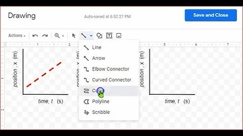 How to Draw graphs with DRAWING tool in a Google doc