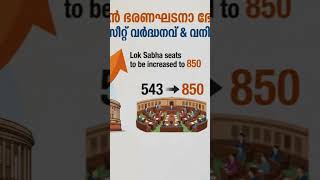 ഇൻഡ്യയിൽ ഒരു Constitutional Amendment.. വരാൻ പോകുന്നു The bill was passed with amendments..