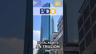 Largest Bank In The Philippines #goldenbraingg #gempasaogroup #rbngempasao