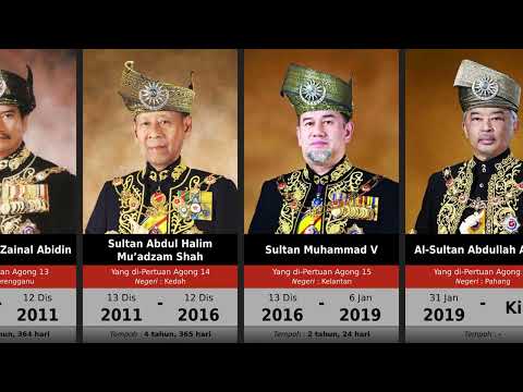 Video: Di dalam mahkota siapakah tuan yang dipasangkan?