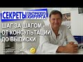 От консультации до выписки. Пошаговая инструкция. Сергей Усов