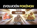 Evolución del Tipo Tierra: Gen 1 - 7