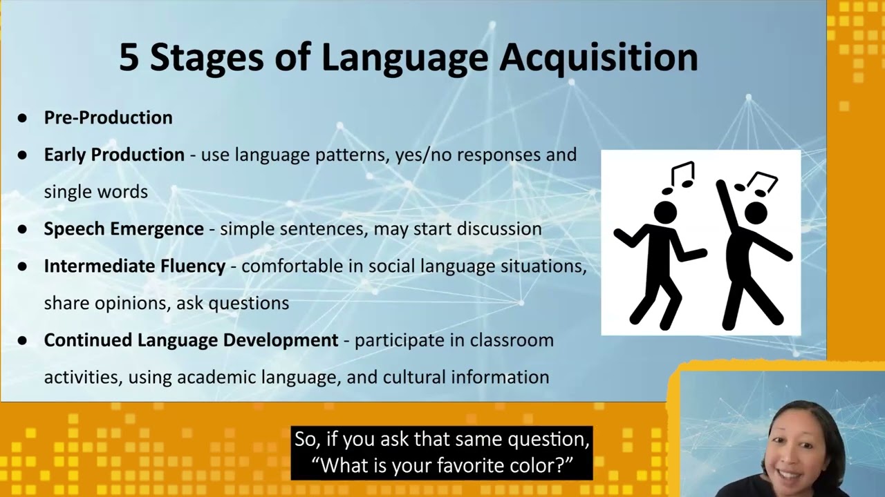 Empowering Resources and Course Design to Support Multilingual Learners