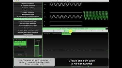 Chapter 2 Theory - Interactive Examples 2H - Preset 3 -- Beats
