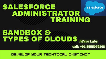 Introduction to Salesforce -3 ||Sandbox &Types of Clouds || Salesforce Administration|| iWaves Labs.