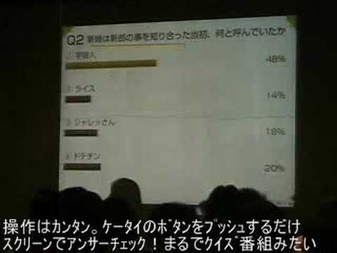 二次会ゲーム（ケータイゴング for Wedding）の様子
