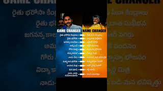 #APDevelopment #AndhraPradeshDevelopment # Jagan# CBN# AP politics#latestnews #a1mediatelugu
