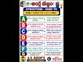 #usedto #ameerpet #spokenenglish #anglayagnam #hyderabad #learn #student #structure