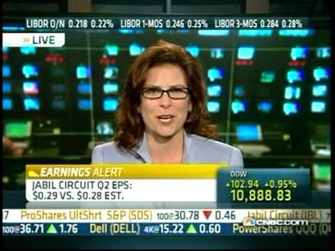 Erica Payne 03/23/10 Closing Bell re: Health care reform ramifications in midterm elections