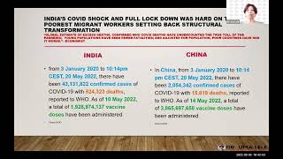 Webinar on Structural Transformation of India: Sectoral Shifts