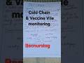 Assignment on Cold chain & Vaccine vile monitoring|community||#shorts #viral #ytshorts #ytshort #yt