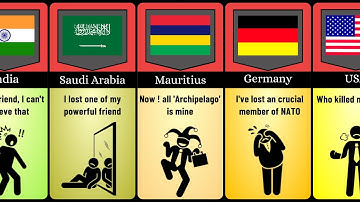 What If United Kingdom Died | Reaction From Different Countries | Comparison