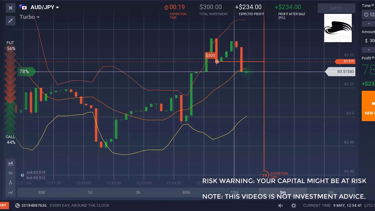 binary option trading youtube