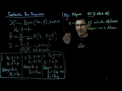 Contraste Para la Proporción de una Distribución Binomial
