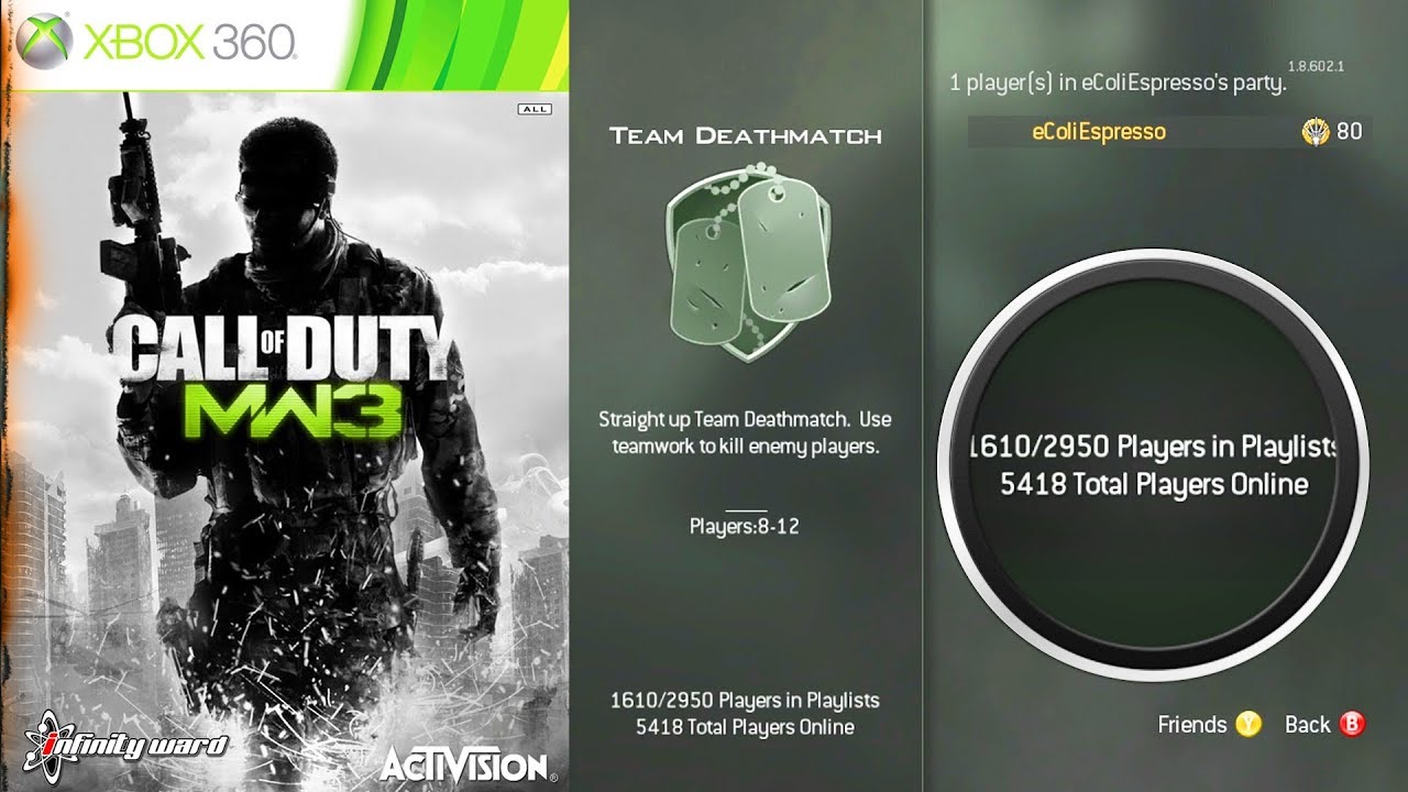 Here's What Modern Warfare 3 is Like in 2018