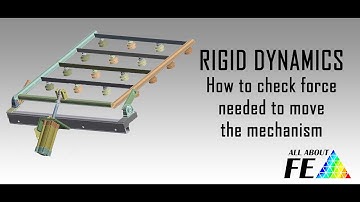 Ansys tutorial - How to check force needed to move the mechanism (rigid dynamic, force probe,)