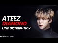 ATEEZ - DIAMOND | Line Distribution (Color Coded)