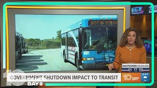 Government shutdown looms. Here's what could happen and how to prepare How You Can Prepare For The Impact Of A Government Shutdown