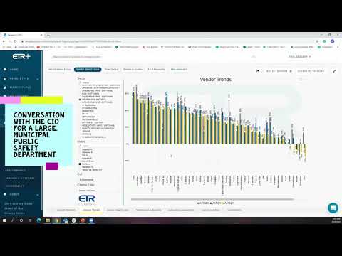 ETR Insights: Identity Management - Okta, Auth0 & Cisco Duo