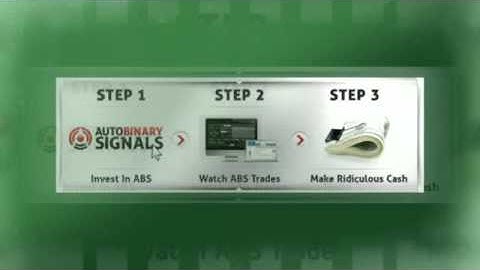 Auto Binary Signals Members Area Login
