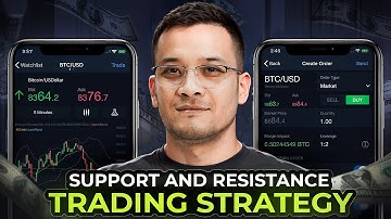 BINARY OPTIONS Trading Strategy | Support and Resistance Trading Strategy: How to use?