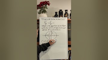 Ellipse with Center at Origin (0,0) #maths #mathematics #tutorial