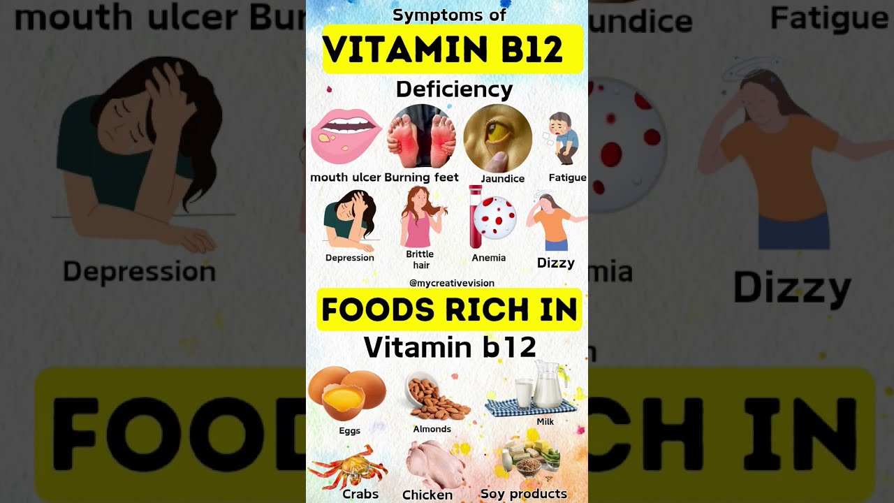 Vitamin B12 Rich Foods And Its Deficiency Signs Symptoms B12deficiency Vitaminb12