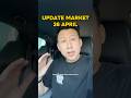 ANALISA TRADING LSG DIBANTU AI?? #cryptoupdate #trading #tradingcuan