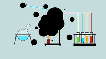 Science Experiment   Youtube Intro #17