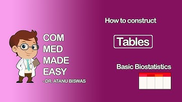 Tables - Data Presentation | Basic Biostatistics | CMME |