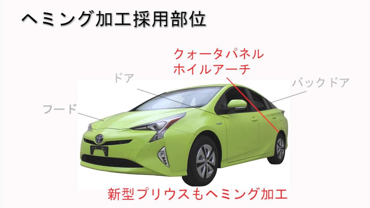 ネキスト株式会社の商品案内