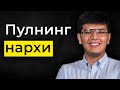 Pulning narxi? Behzod Hoshimov | Yosh Iqtisodchi