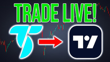 Hoe u futures kunt verhandelen op TradingView met TradeStation