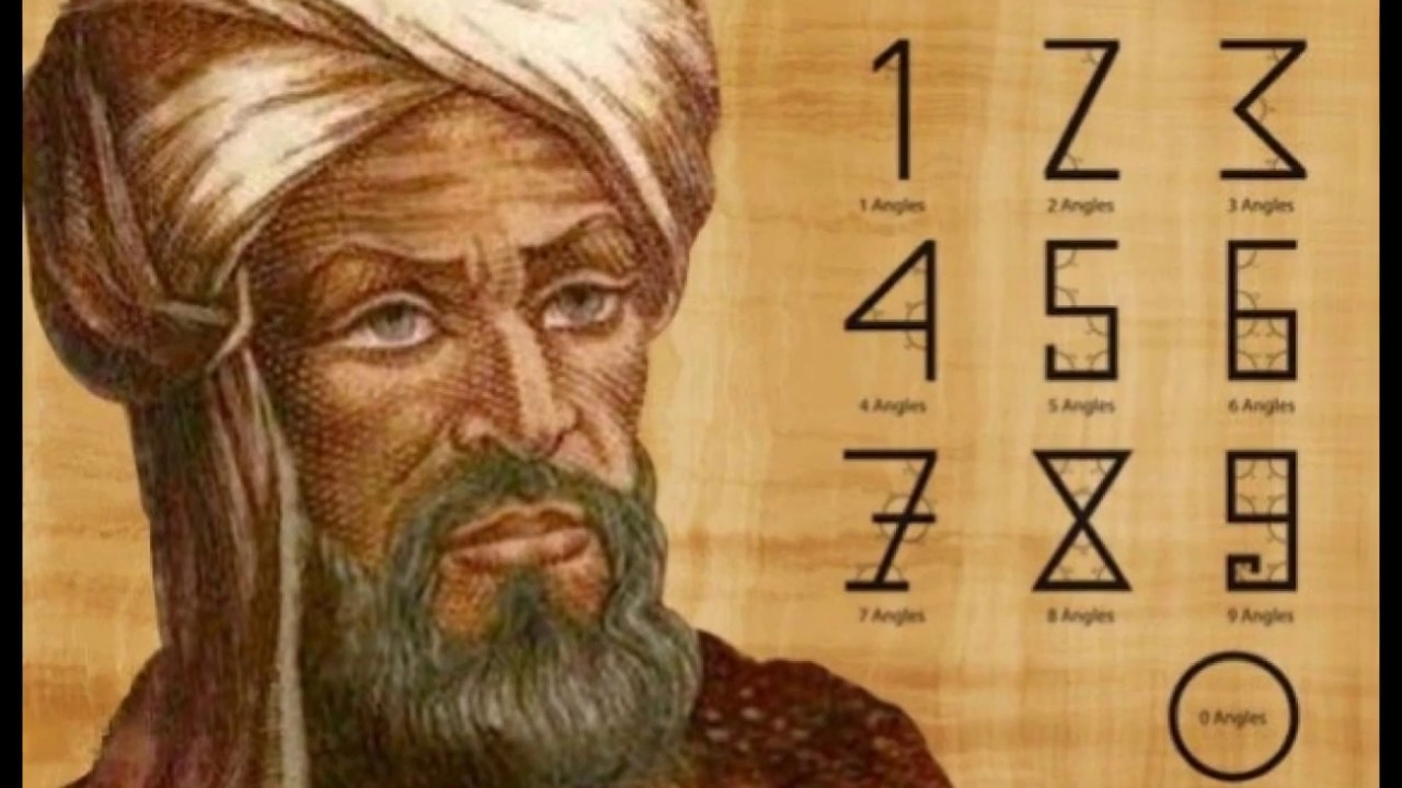 Аль хорезми математики. Мухаммед Аль Хорезми. Ибн Муса Аль Хорезми. Мухаммед ибн Муса ал. Математик Мухаммед Аль-Хорезми.