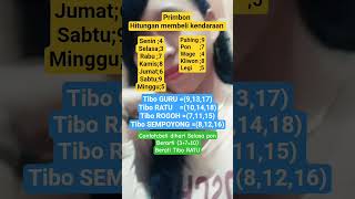 primbon hitungan membeli kendaraan. #primbonjawa #kejawen #primbonjawakuno