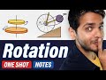 System of Particles and Rotational Motion Class 11 Physics Chapter 7 One shot | NEET & JEE examples