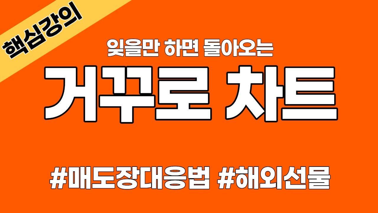 220504 거꾸로 차트. 매도뷰가 약하신분은 거꾸로 차트로 보면 잘 보입니다, 때로는 세상을 거꾸로 보는 지혜가 필요하다, #항셍  #나스닥 #비트코인 #주식 #해외선물 - YouTube