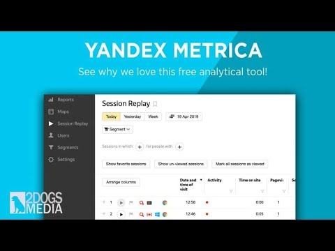 Yandex Metrica Analytical Tool Overview