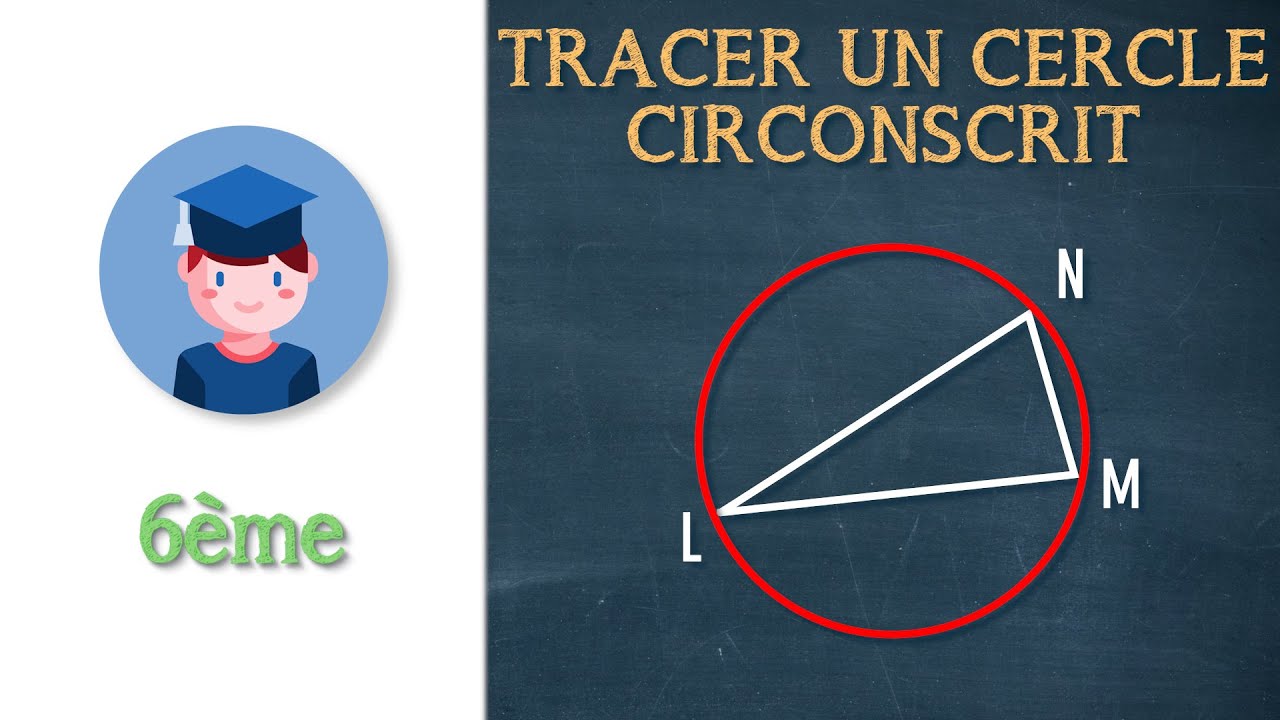 Comment tracer le cercle circonscrit d'un triangle- 6ème - Petits Savants