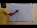 Rationalization of surds